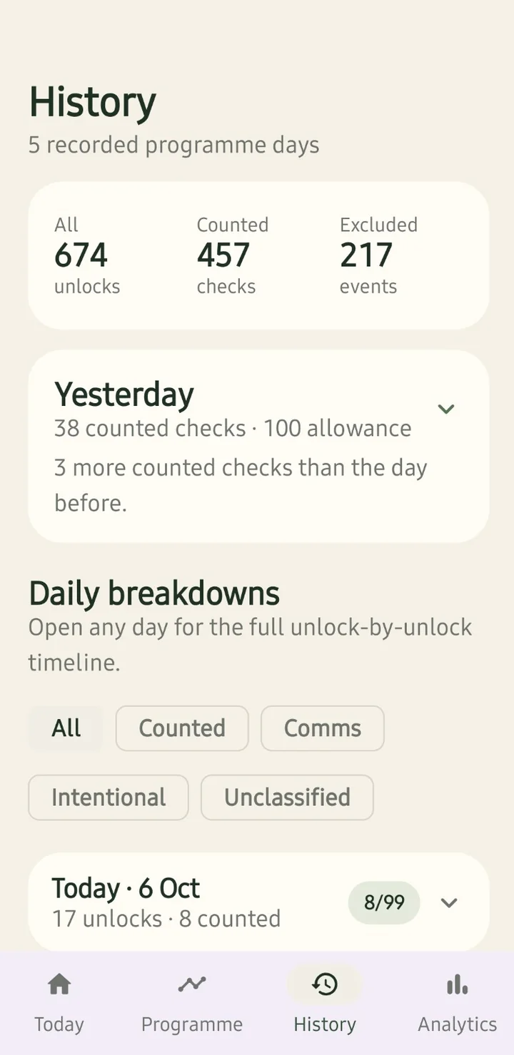 History screen with daily breakdowns