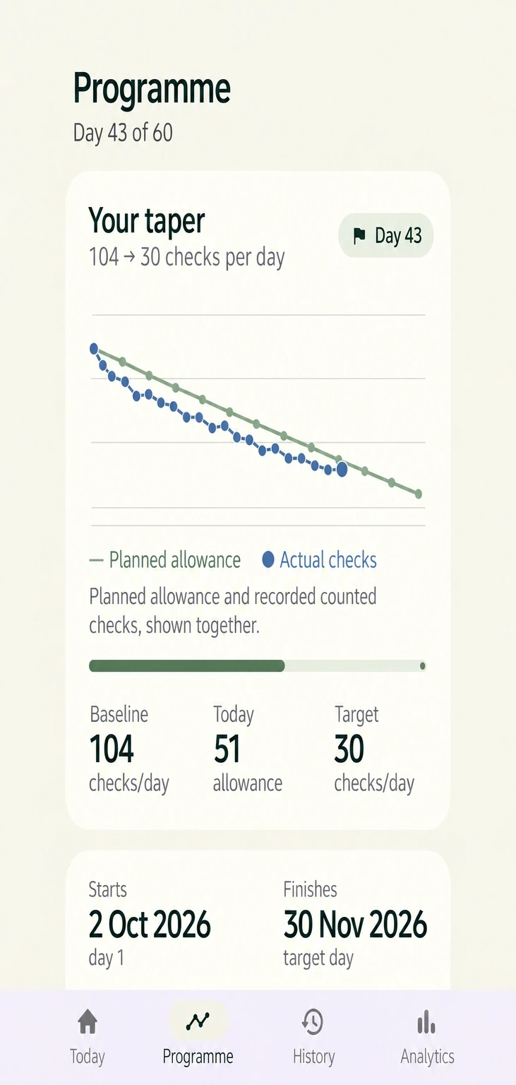 Phone Taper Programme screen